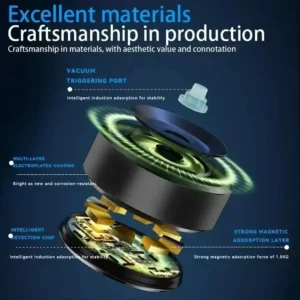 هولدر مگ سیف مکنده اتوماتیک (کدa0206)